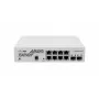Sieťový switch MikroTik CSS610-8G-2S+IN — 8x Gigabit RJ-45, 2x SFP+ 10G, PoE, vstup 12–57V