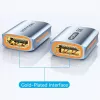Vention HDMI na HDMI adaptér 8K@60Hz hliník