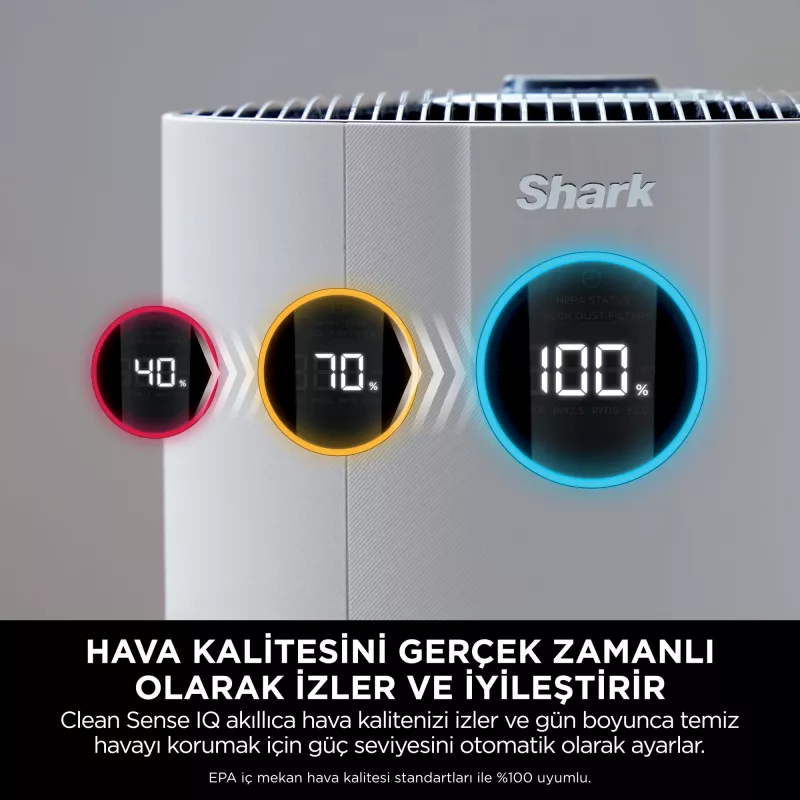 Shark STYLE iQ HP150EU čistička vzduchu 60 m² 66 dB 26 W biela