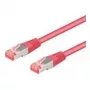 Wentronic Goobay CAT 6a patch kábel, S/FTP (PiMF), purpurový, 2 m - LSZH bez halogénov, meď (93743)
