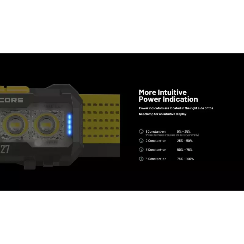 Nitecore NU27 čelová lampa čierna, žltá LED čelová lampa