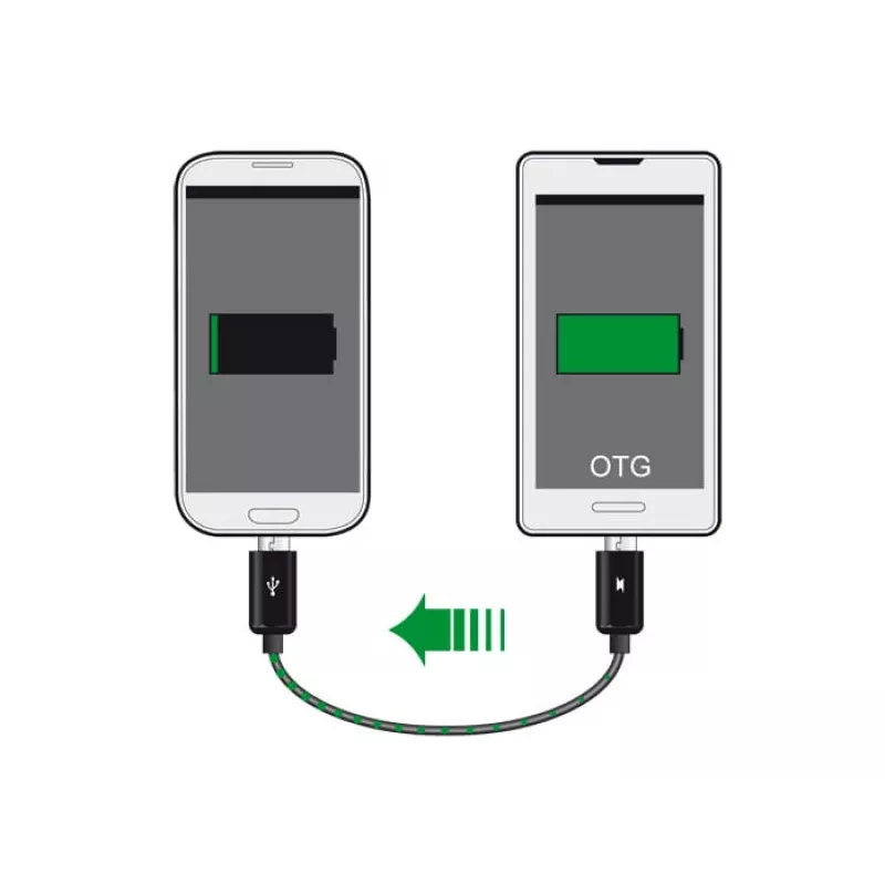 USB kábel DeLOCK 83570 USB 2.0 0,3 m USB B čierny