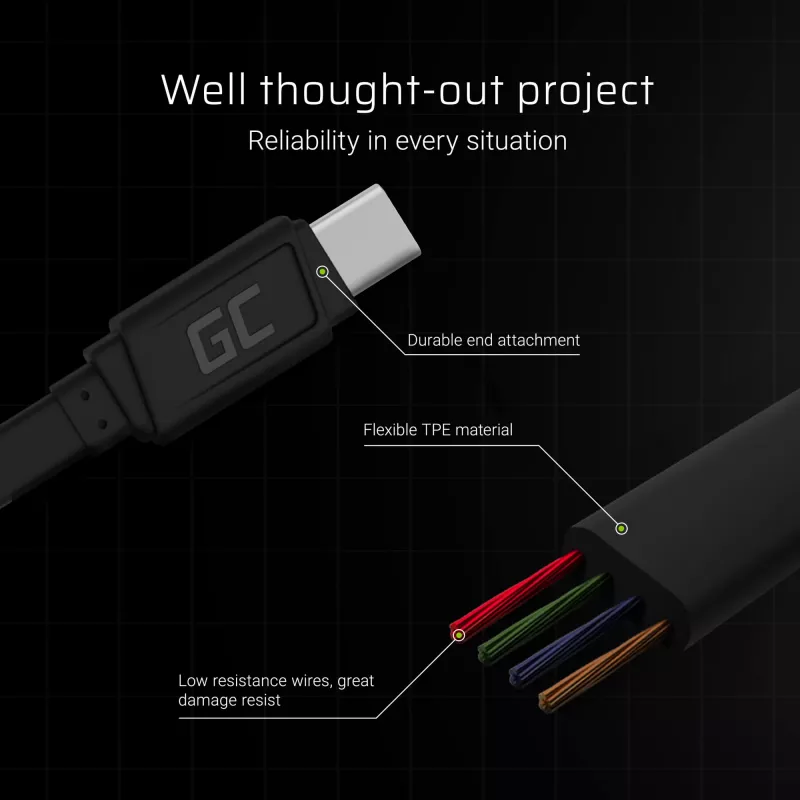 USB-A na USB-C kábel Green Cell KABGC03 – 0,25 m, čierny, 480 Mbit/s