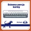 VET RESPONSE Urinary - suché krmivo pre psov - 1,6 kg