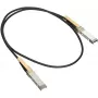 Direct Attach Twinax SFP+ kábel Cisco SFP-H10GB-CU1M= 1M