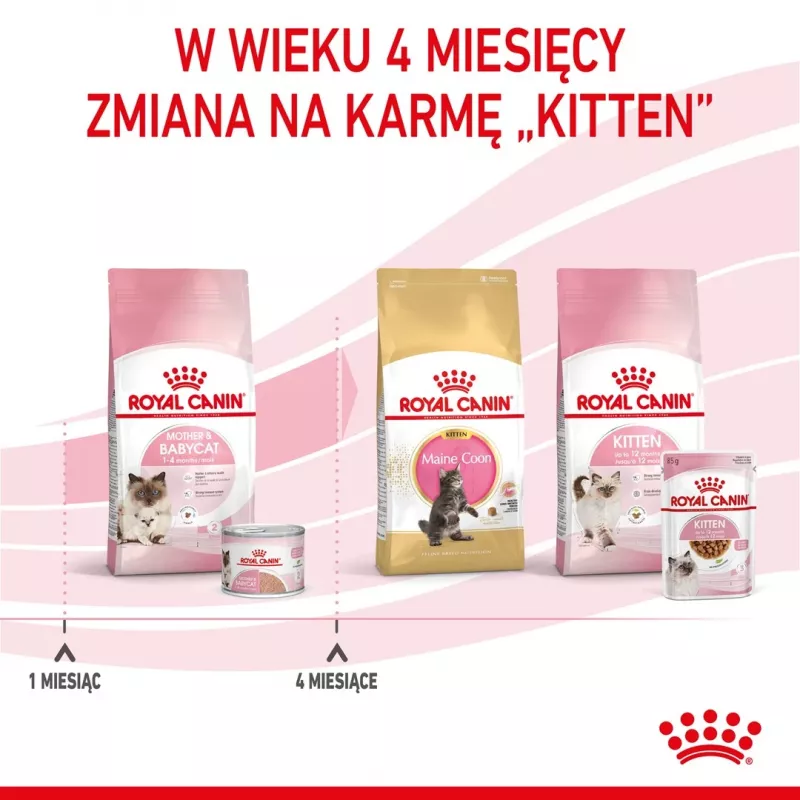 Royal Canin BABYCAT INSTINCTIVE - mokré krmivo pre mačky - 195 g