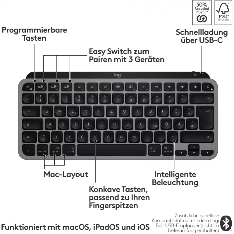 Klávesnica Logitech MX Keys Mini pre Mac QWERTZ nemecká čierna sivá