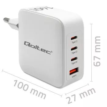 Nabíjačka QOLTEC 51828 140W GaN 3×USB‑C PD + 1×USB‑A QC 3.0 – multiportová rýchlonabíjačka