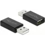 USB gender changer DeLOCK 66529