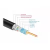 HDMI kábel DeLOCK 85729 2 m HDMI typ A štandard čierny zlatý