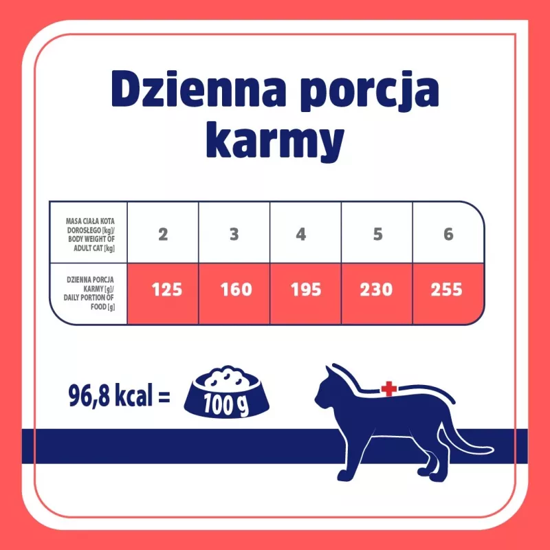 VET RESPONSE Hypoallergenic králik - mokré krmivo pre mačky - 85 g