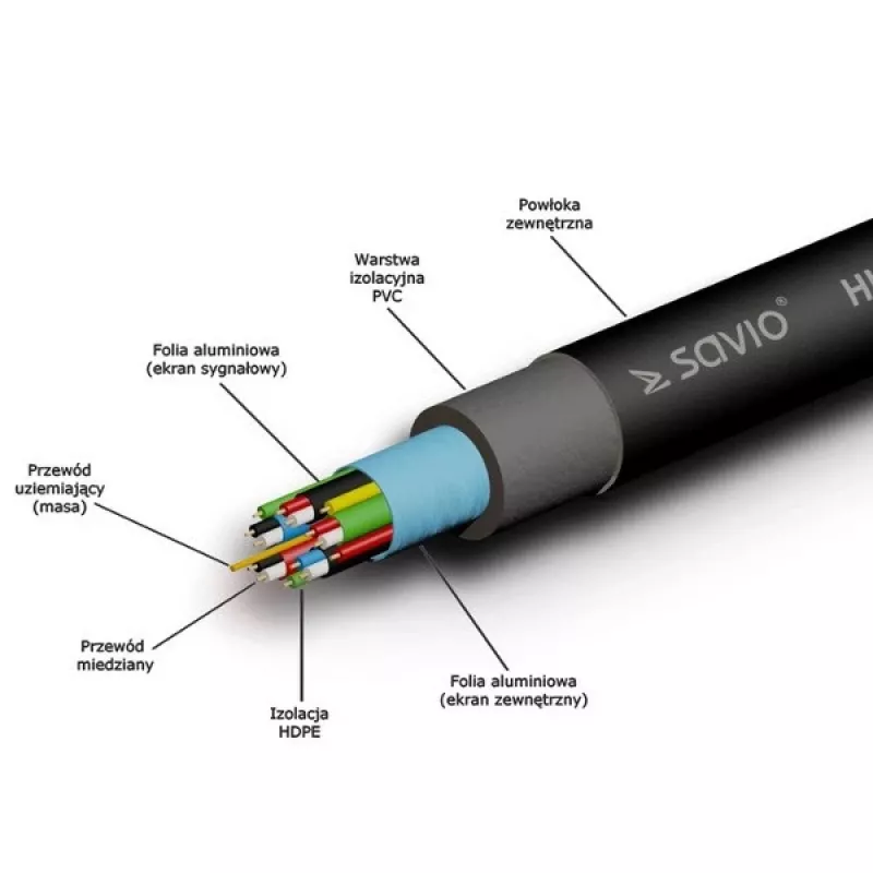 HDMI kábel Savio CL-07 3m