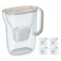 Filtračná kanvica na vodu BRITA Style Essential 2,4 L so 4 pieskovými kartušami