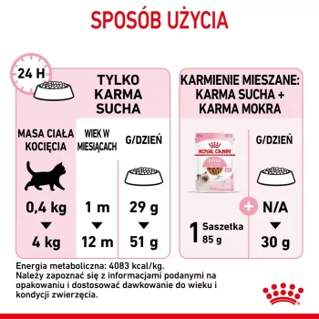 Royal Canin Kitten suché krmivo pre mačky 2 kg