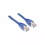 Wentronic Goobay CAT 5e patch kábel, SF/UTP, modrý, 2 m - CCA medená zmes (68055)