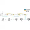 Sieťový mediálny konvertor ALLNET ALL-GHN101-2wire