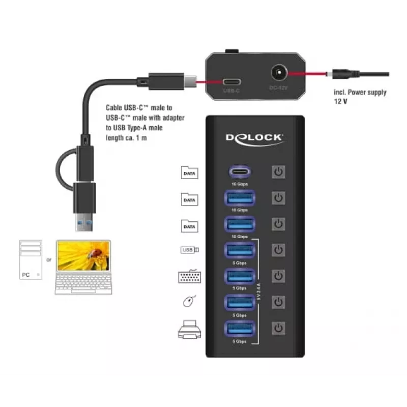 DeLOCK 64326 rozbočovač USB 3.2 Gen 2 (3.1 Gen 2) Type-C 10000 Mbit/s čierny