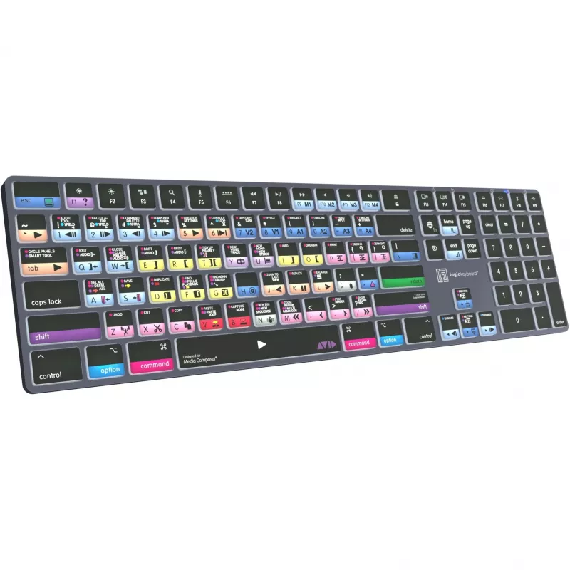 Logickeyboard Avid Media Composer - Pro Titan UK Mac - klávesnica - QWERTY
