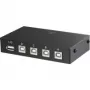 USB prepínač Renkforce RF-4106952 – 4-port USB 2.0, čierny