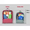 Fjällräven Kånken batoh grafitový vinylon zips