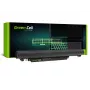 Batéria Green Cell LE123 pre Lenovo IdeaPad 110-14IBR 110-15ACL 110-15AST 110-15IBR