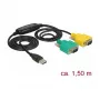 Sériový kábel DeLOCK 63466 USB Type-A DB-9 1,5 m čierny zelený žltý