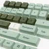 Ducky DCA132-USDINMDPH1 príslušenstvo k vstupným zariadeniam klávesová krytka