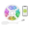 LED pásik Gosund SL1 WiFi RGB 2,8 m – Tuya kompatibilné smart osvetlenie
