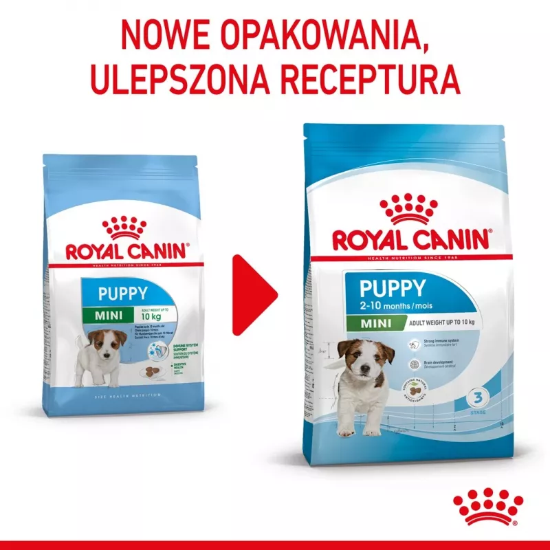 ROYAL CANIN Puppy Mini - suché krmivo pre psov - 8 kg
