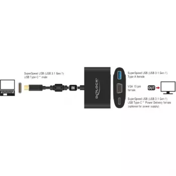USB grafický adaptér DeLOCK 62992