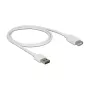 USB kábel DeLOCK 85199 USB 2.0 1 m USB A biely