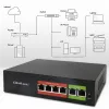 Ethernet PoE switch QOLTEC 52289 — 4x RJ45 PoE porty, 2x RJ45 uplink, 65W PoE rozpočet