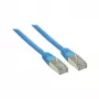 Sieťový kábel Alcasa 3m Cat6 S/FTP modrý