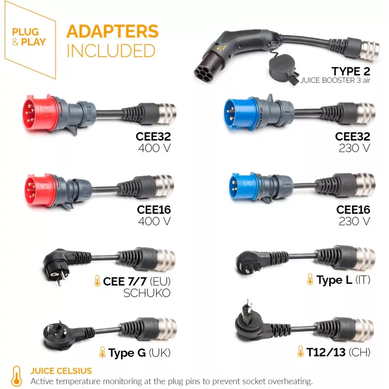 Juice Technology JUICE BOOSTER 3 air MASTER Traveller Set (antracit/čierna, 1,4 - 11 kW, 8,1 metra kábel)