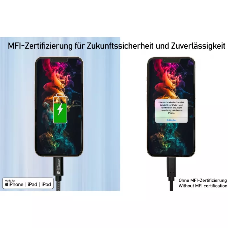 Good Connections USB 2.0 nabíjací a dátový kábel pre iPhone/iPad/iPod USB-C konektor samec na Lightning - Kvalitne spracovaný a oficiálne od Apple ce