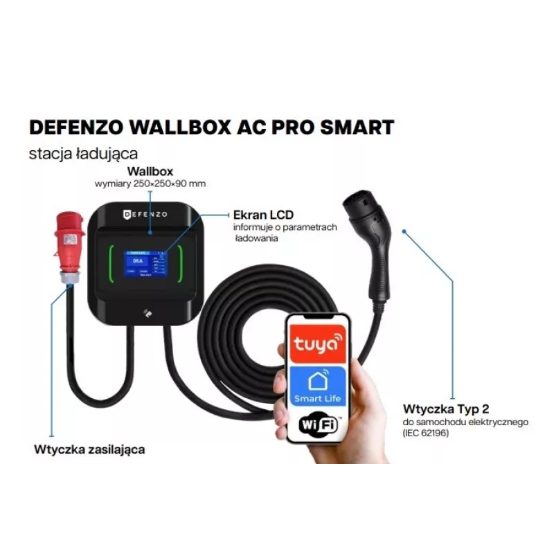 Wallbox DEFENZO Pro AC22 DEF1017 22 kW Type 2 nabíjačka pre elektrické vozidlá