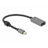 Aktívny mini DisplayPort 1.4 na HDMI adaptér DeLOCK 66570