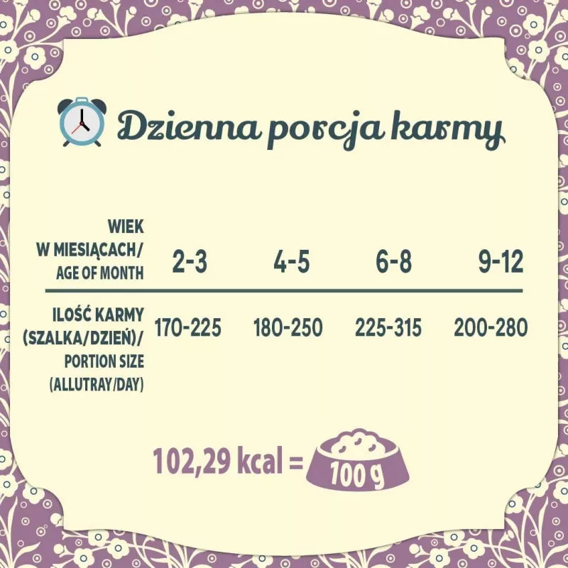 FOLK Kitten jemné jahňacie jedlo - mokré krmivo pre mačky - 85g