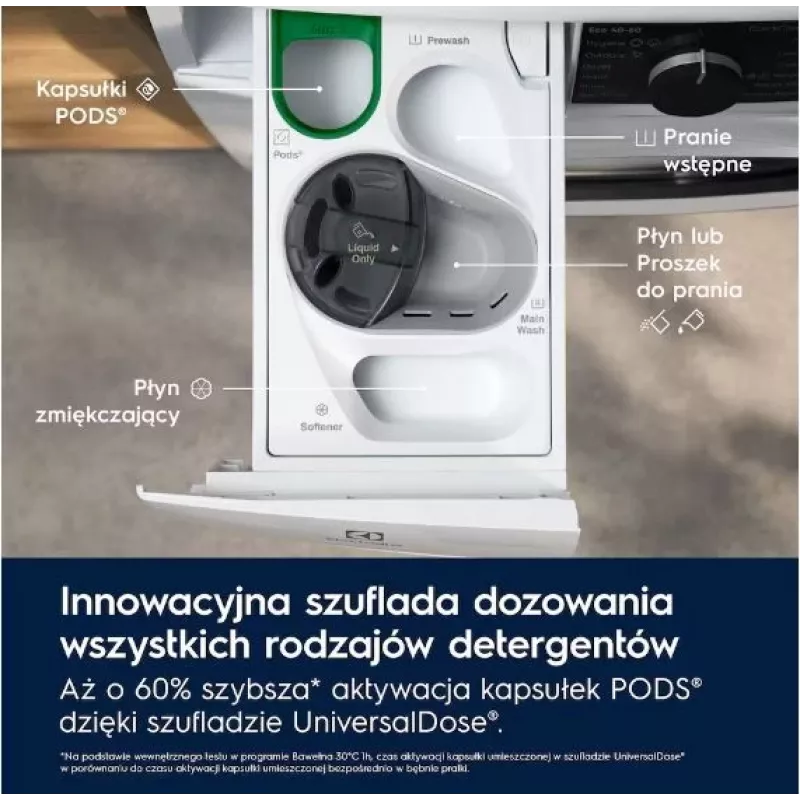 EW7F3492QP práčka
