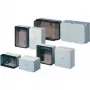 Elektrické puzdro Rittal PK 9516.100 – polyamid/polyetylén, 180×165×110 mm