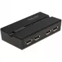 DeLOCK 11494 počítačový dátový prepínač čierny USB Type-A Type-B 0,48 Gbit/s