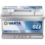 Batéria VARTA 12V 74Ah/750A B13