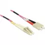 InfiniBand/optický kábel DeLOCK LC - SC 1 m