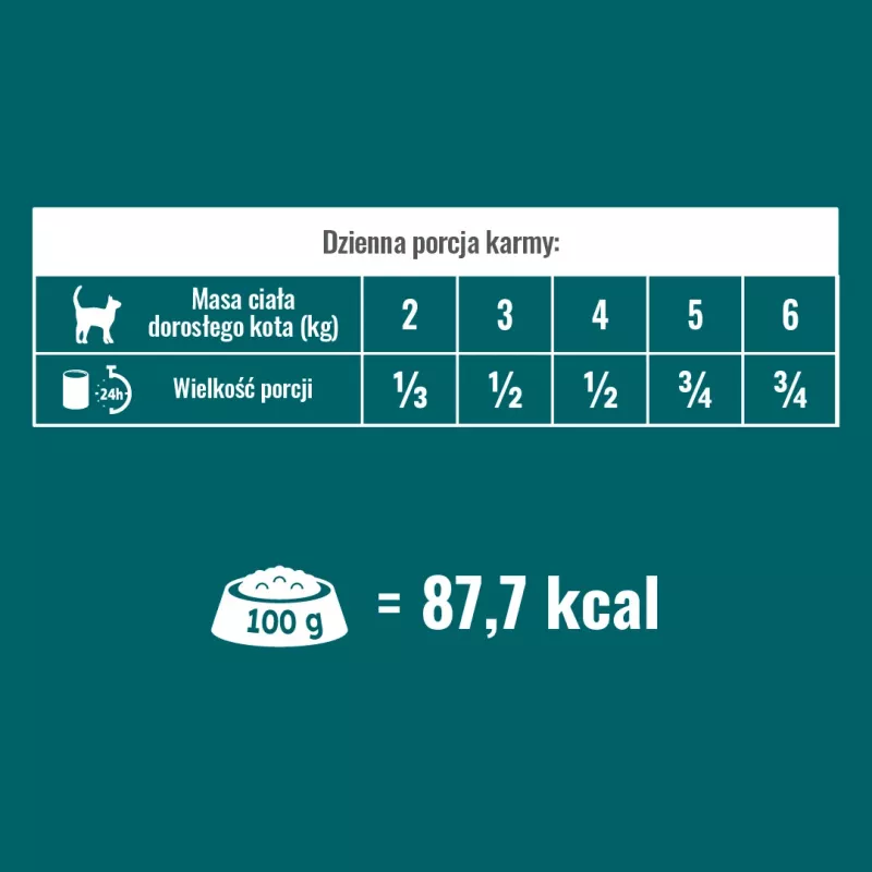 PUPIL Prime bohaté na kurča a kačicu - mokré krmivo pre mačky - 400 g