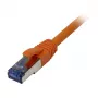 Synergy21 S216644 Ethernetový patch kábel