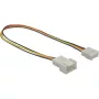 Kábel ventilátora 4-Pin DeLOCK 82429
