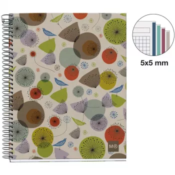MIQUELRIUS College blok Eco Design 4 kockovaný DIN A5 s vnútorným okrajom (A246399)