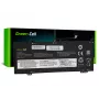 GREEN CELL batéria L17C4PB0 7,6V 5800mAh pre Lenovo IdeaPad 530S Yoga 530