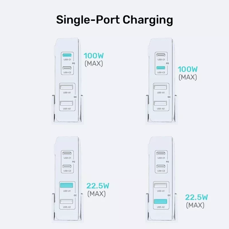 Unitek stolová nabíjačka P1229ABK01-EU 100 W s 2× USB-A a 2× USB-C