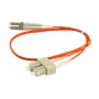 Synergy21 Synergy 21 - Patch kábel - LC Multimode (M) - SC Multimode (M) - 1 m - 50 / 125 mikrónov - oranžový (S216210)